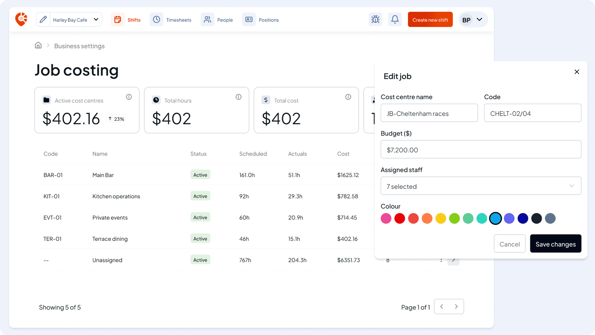 Shiftly job costing