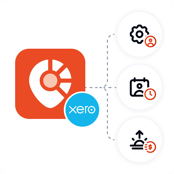 Shiftly app icon paired with the Xero logo, linked by dotted lines to icons for staff settings, rostered time and pay