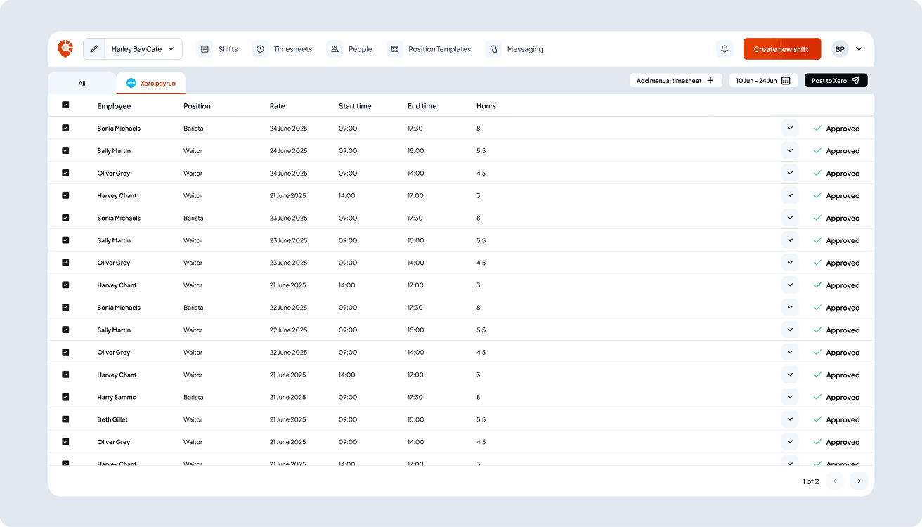 Shiftly timesheets on the Xero payrun tab, listing approved shifts by employee, position, date and hours with a Post to Xero button