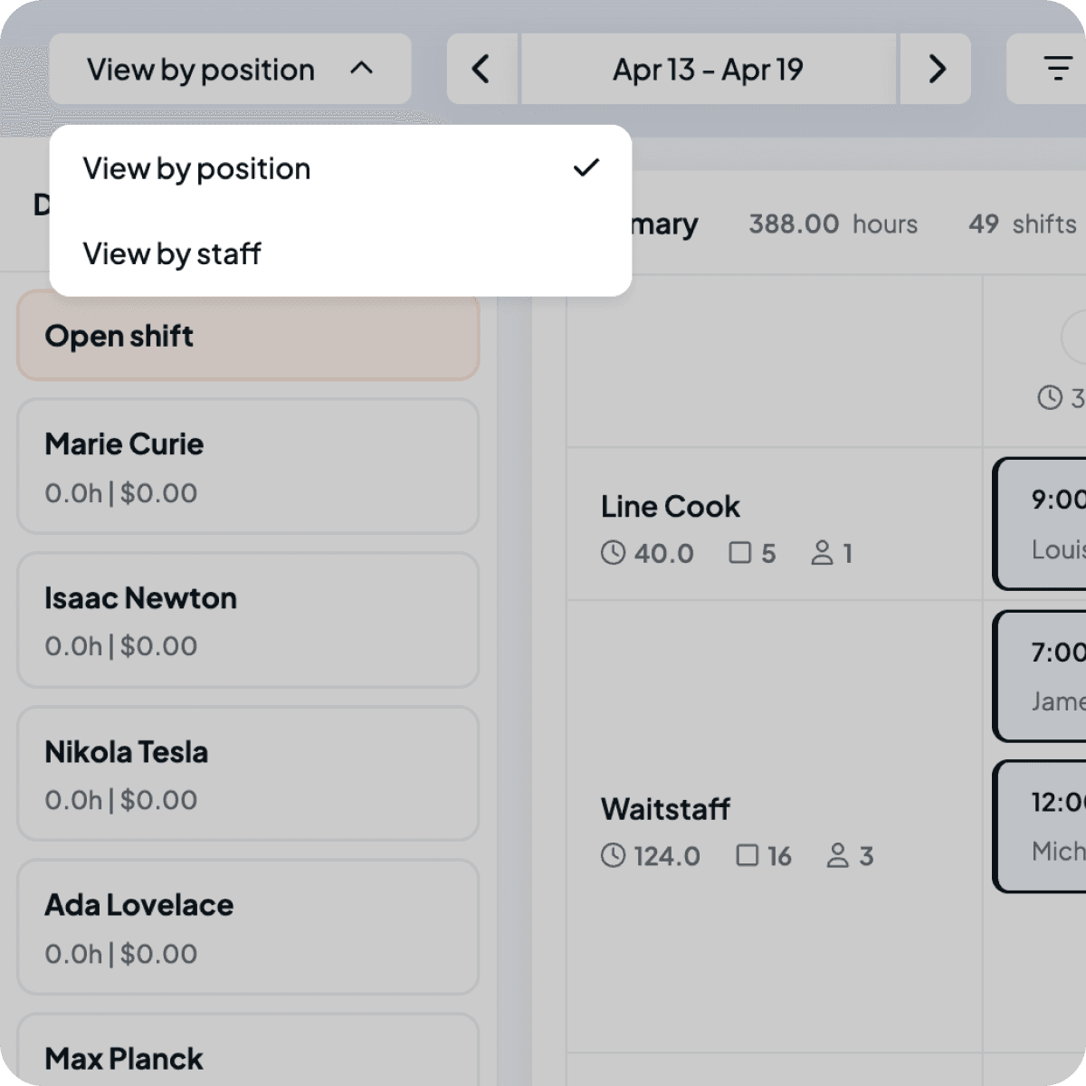 Shiftly roster view menu set to View by position, with View by staff as the other option, beside a staff list showing hours and cost