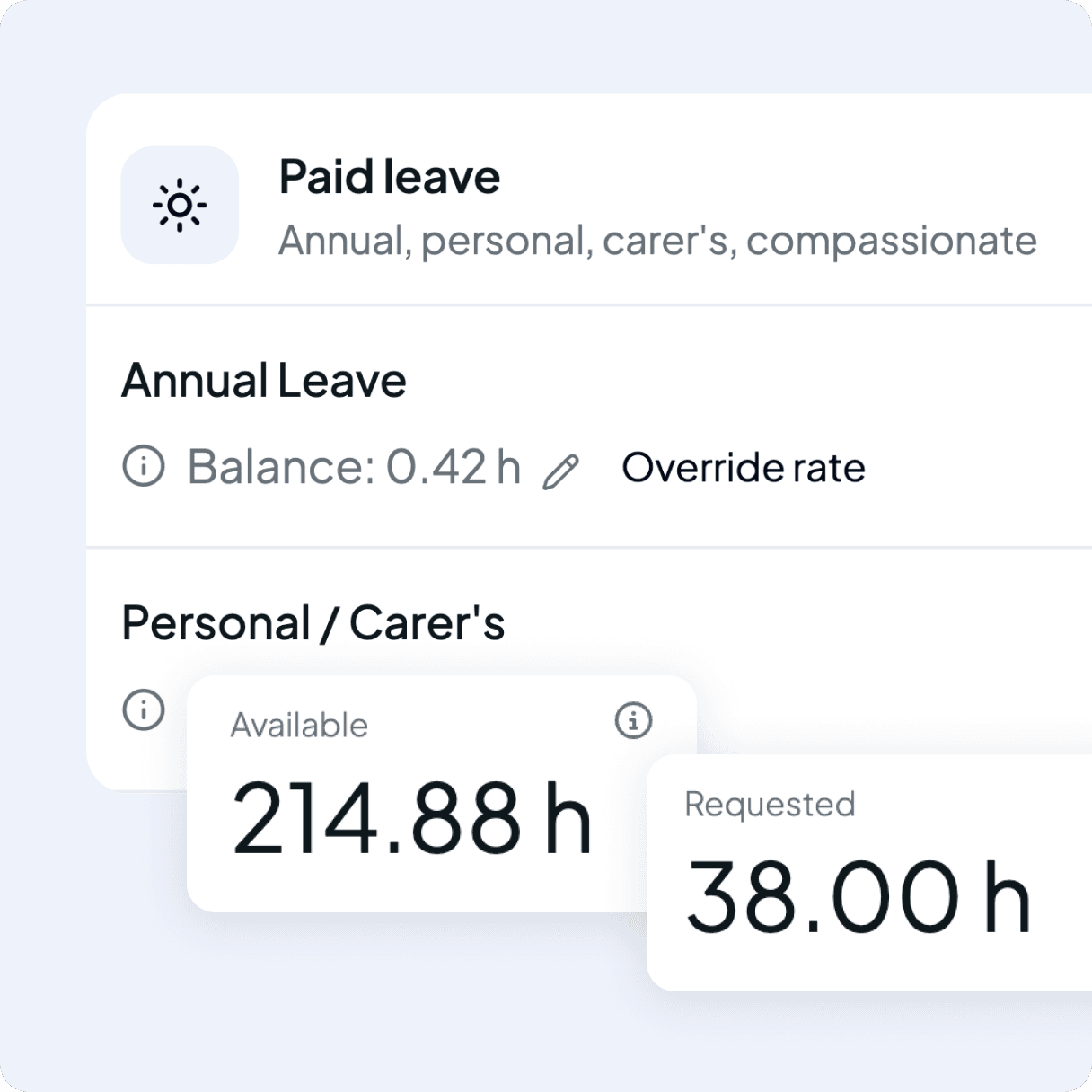 Staff leave requests and balances